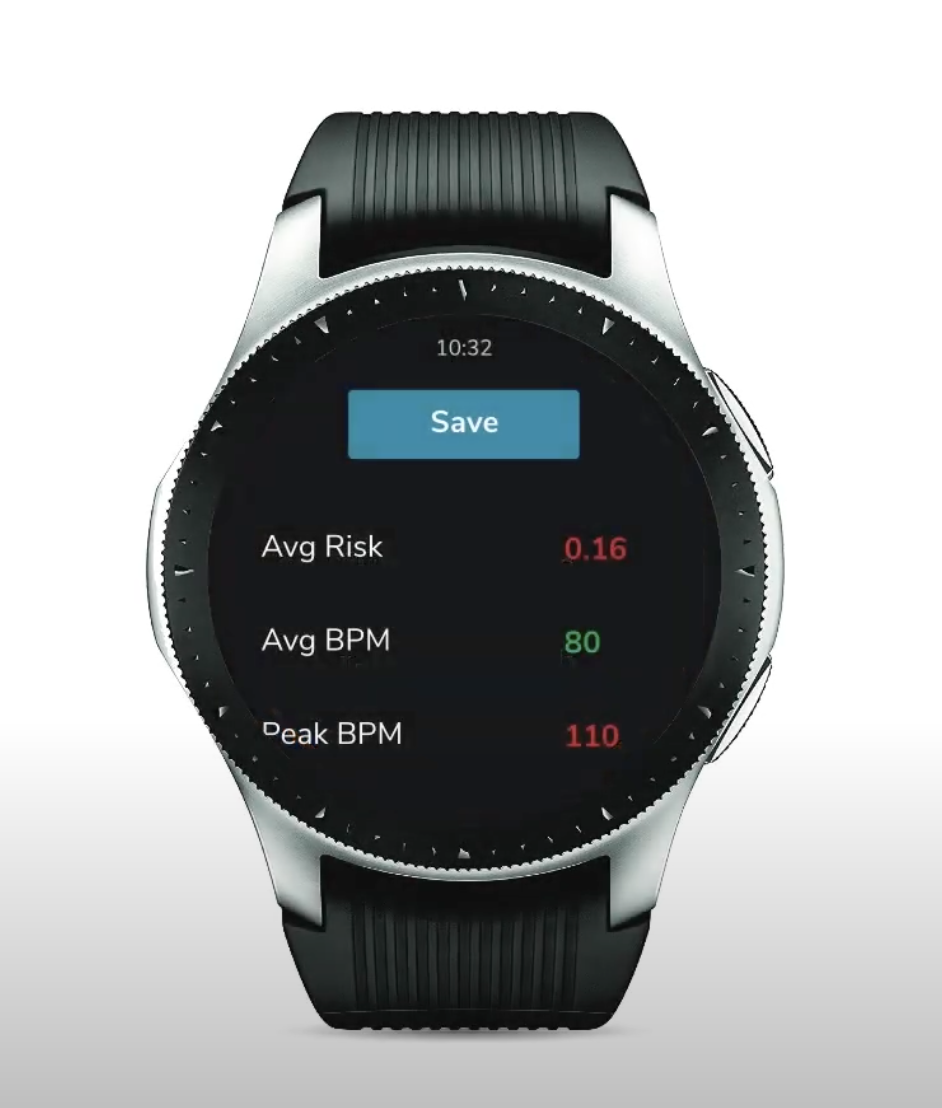 GOX Labs — screen